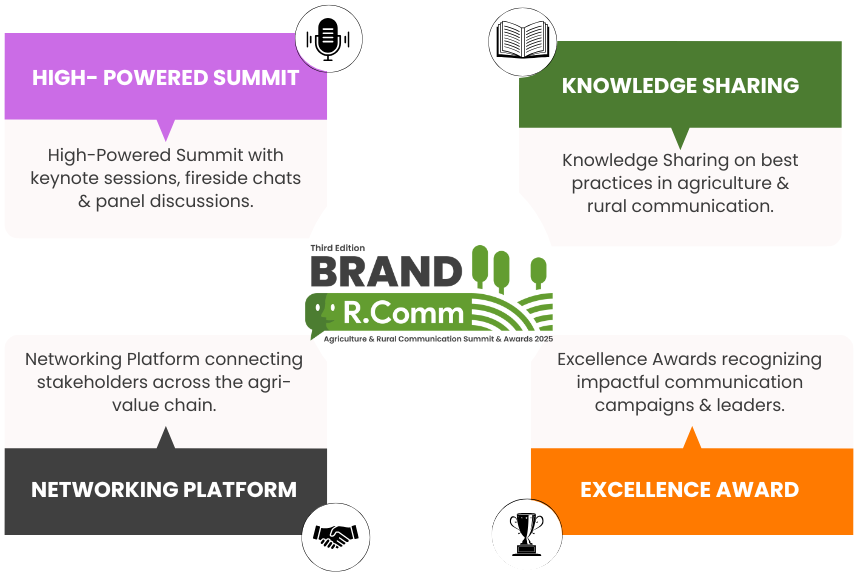 Blue and Colorfull Geometric Modern Business Guide Graph (3)